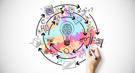 微生物有哪些作用？